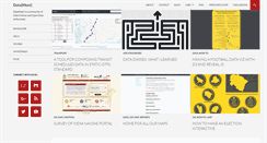 Desktop Screenshot of datameet.org